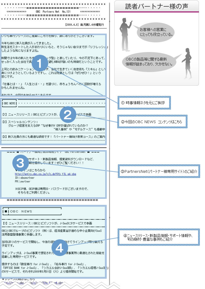 Obc Partners Net Onlineパートナー様専用eメール配信サービス 勘定奉行のobc